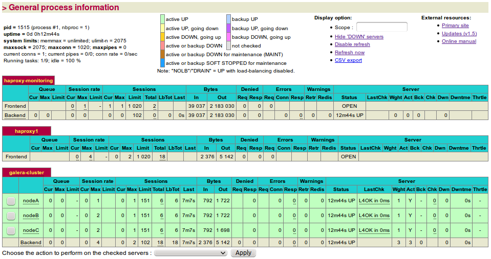HAProxy Monitoring Interface haproxy_ui.png