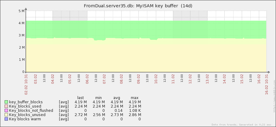 mpm_snapshot_07.png