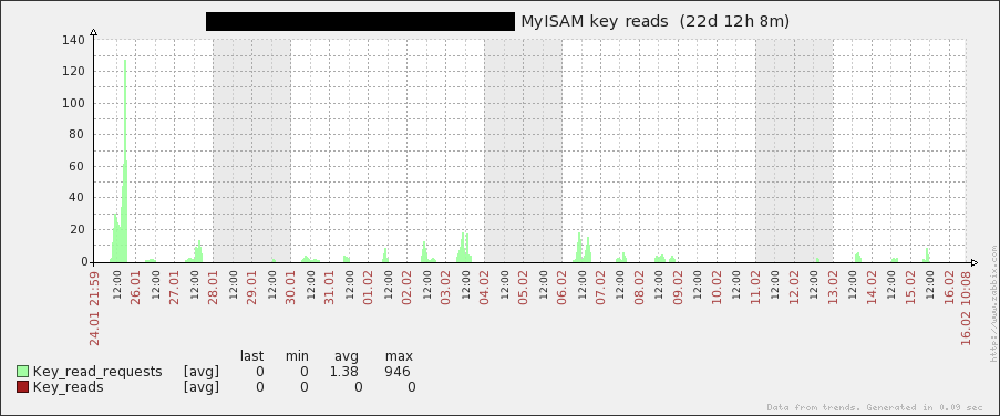 mpm_snapshot_08.png