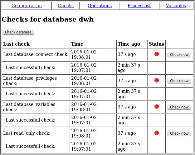 Instance checks