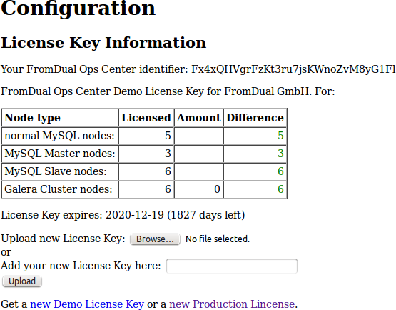 Ops Center Licenses overview