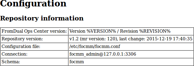 Ops Center Repository Information