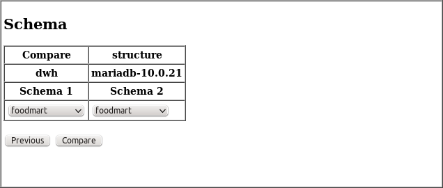 Compare tool schema selection